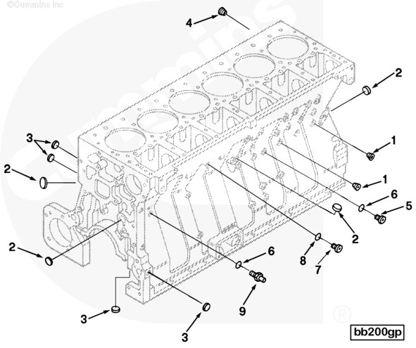 Cylinder Block Plumbing